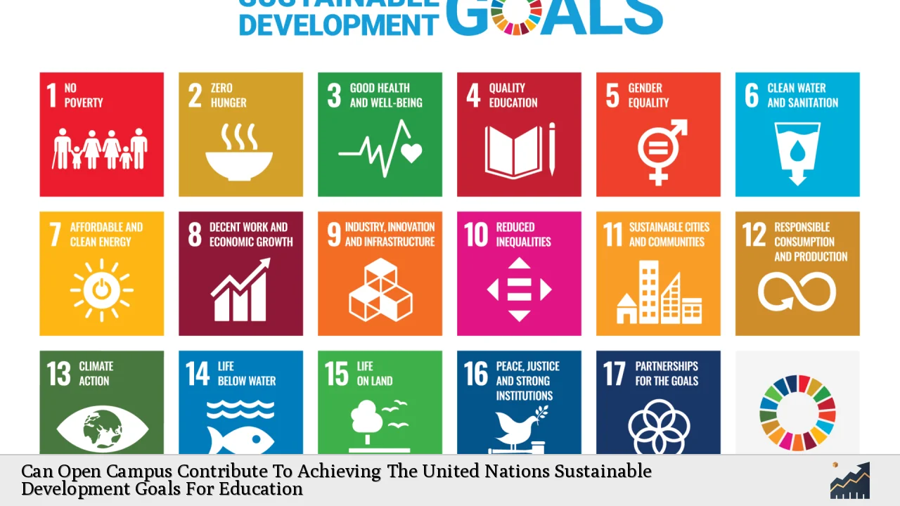 Can Open Campus Contribute To Achieving The United Nations Sustainable Development Goals For Education