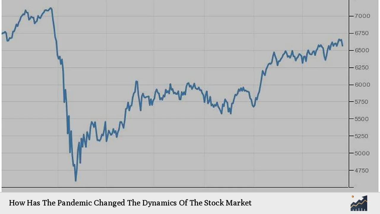 How Has The Pandemic Changed The Dynamics Of The Stock Market