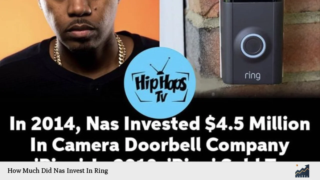 How Much Did Nas Invest In Ring