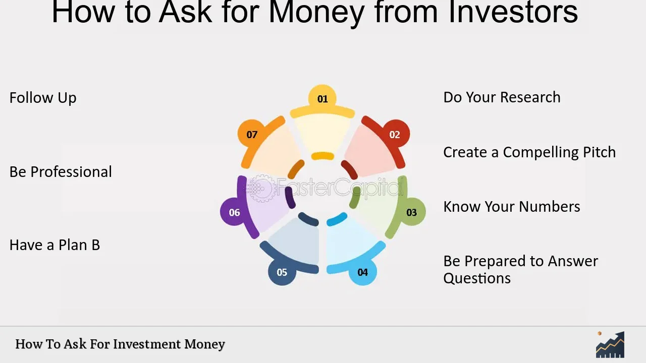 How To Ask For Investment Money