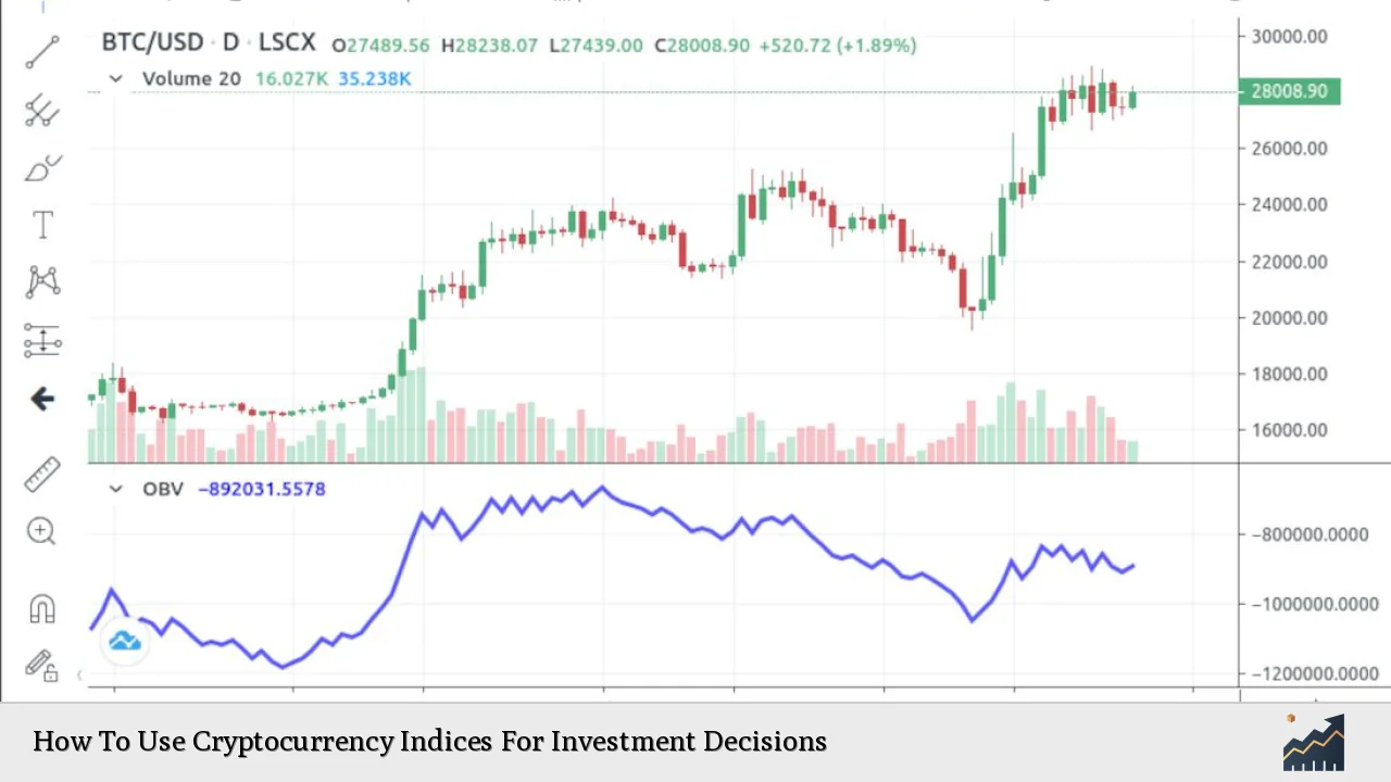 How To Use Cryptocurrency Indices For Investment Decisions