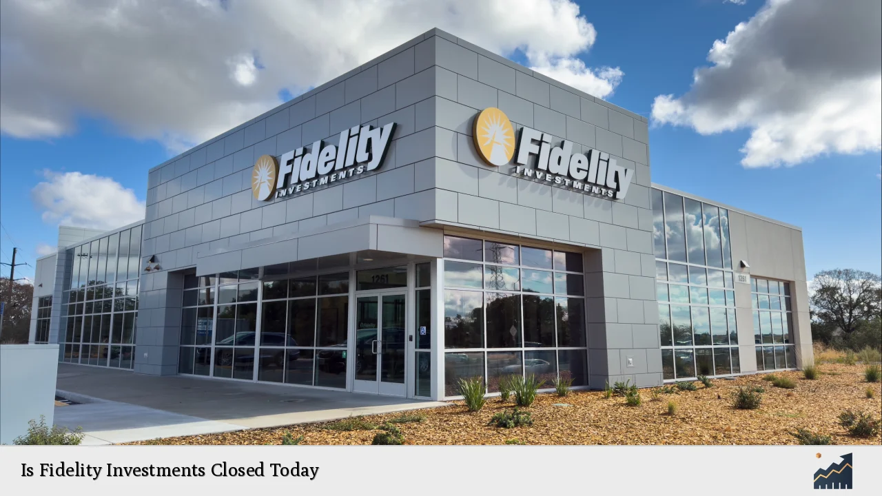 Is Fidelity Investments Closed Today