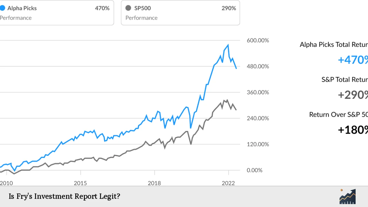 Is Fry's Investment Report Legit?