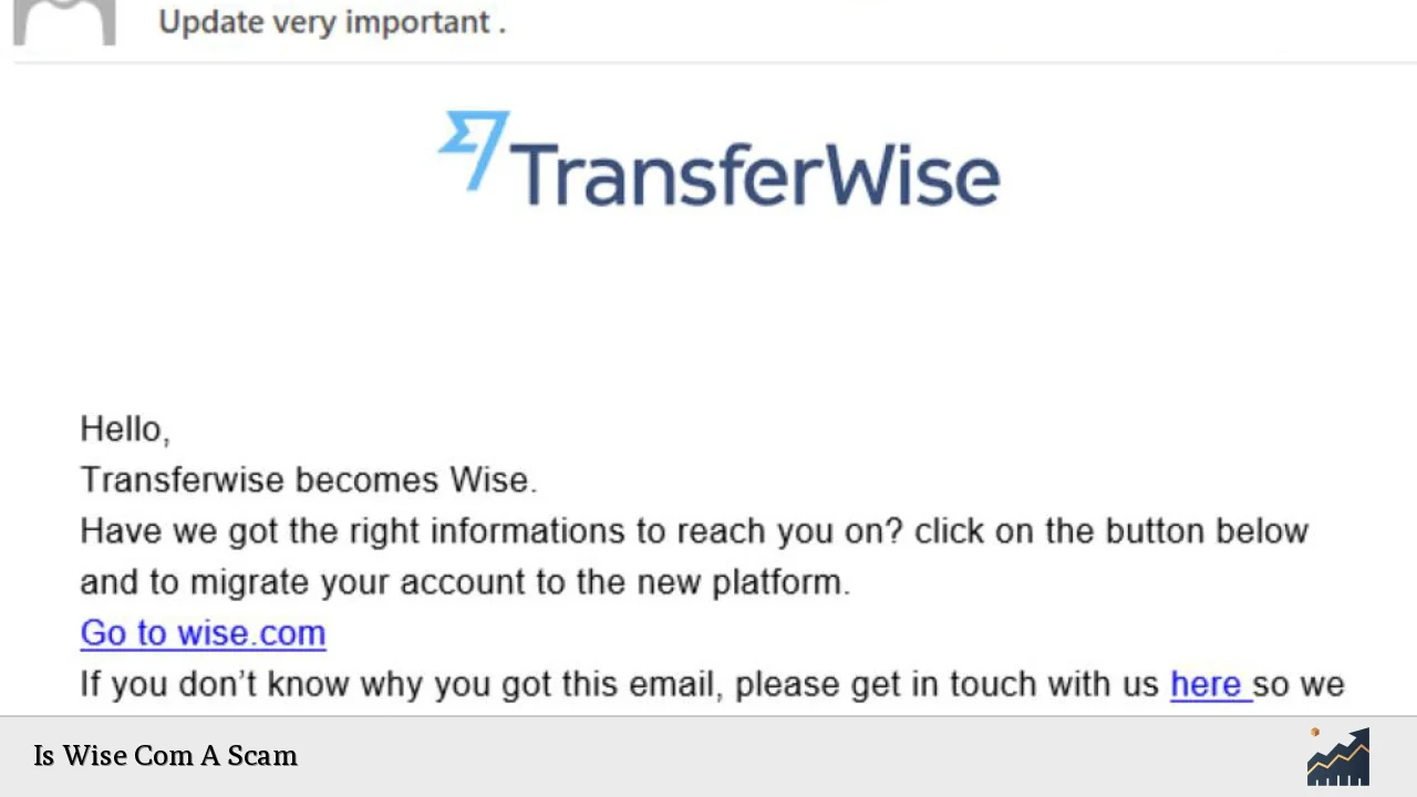 Is Wise Com A Scam