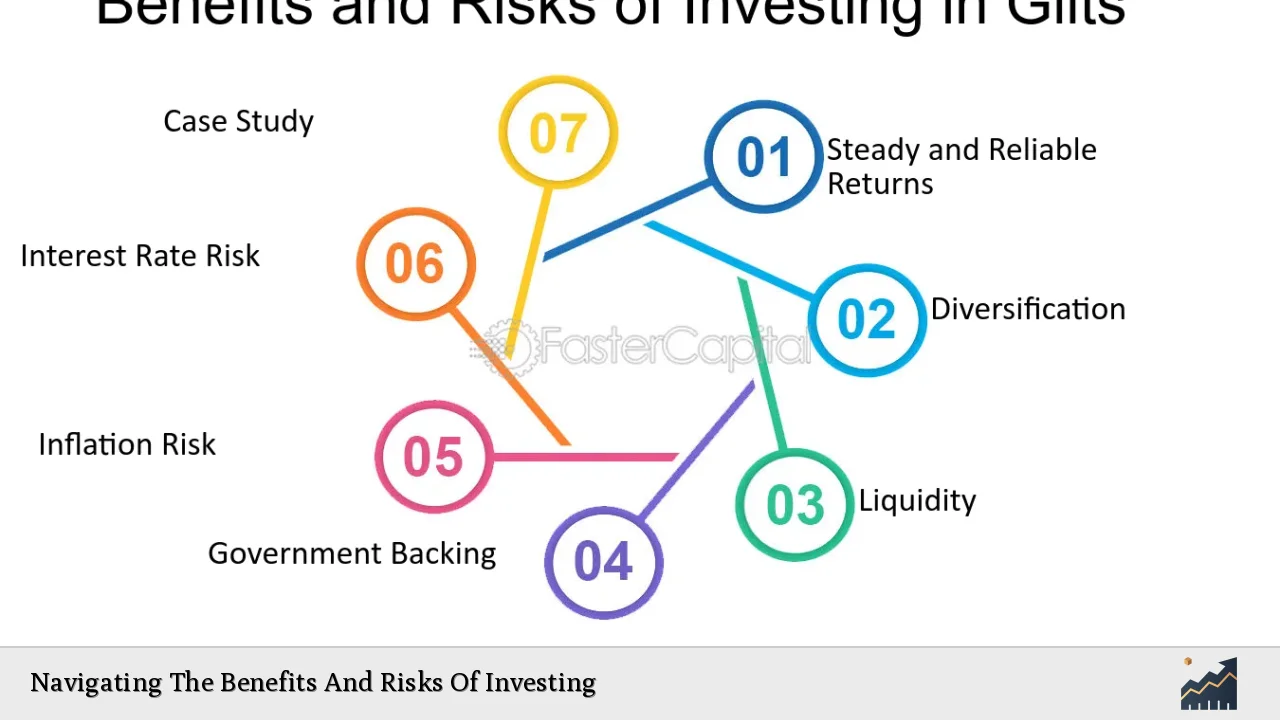 Navigating The Benefits And Risks Of Investing