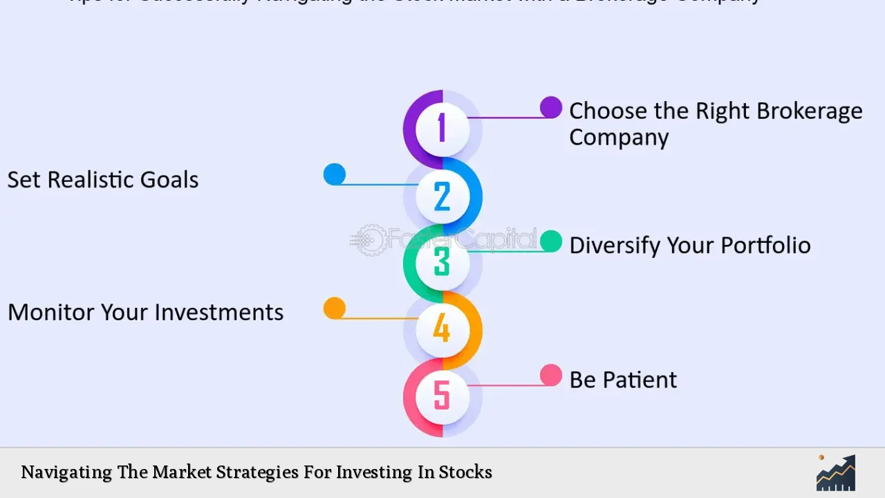 Navigating The Market Strategies For Investing In Stocks