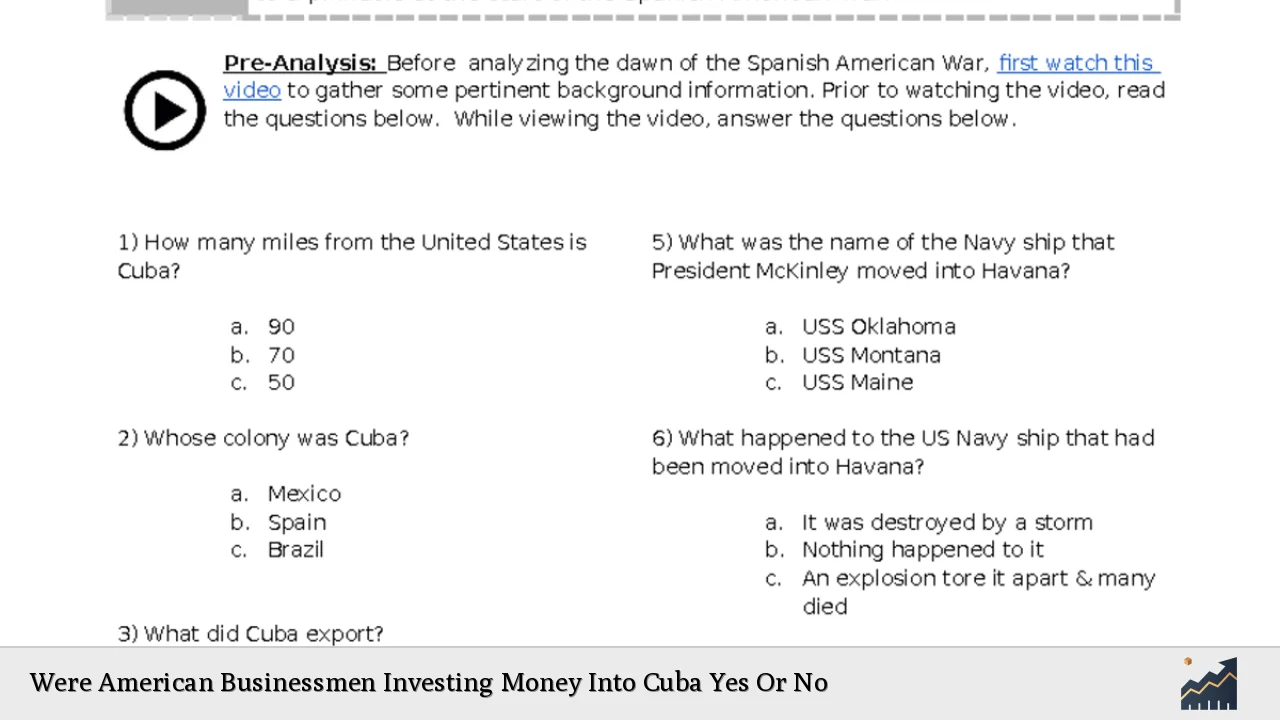 Were American Businessmen Investing Money Into Cuba Yes Or No