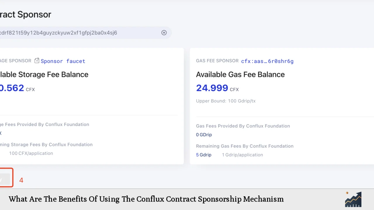 What Are The Benefits Of Using The Conflux Contract Sponsorship Mechanism