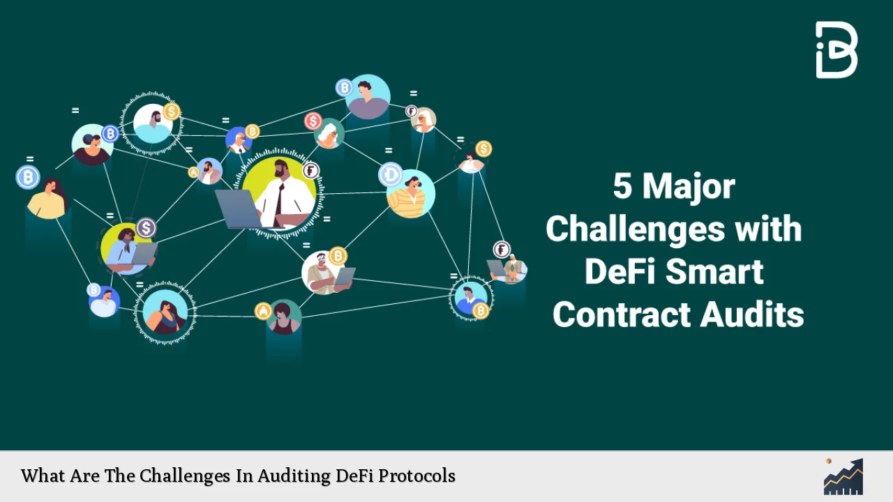 What Are The Challenges In Auditing DeFi Protocols