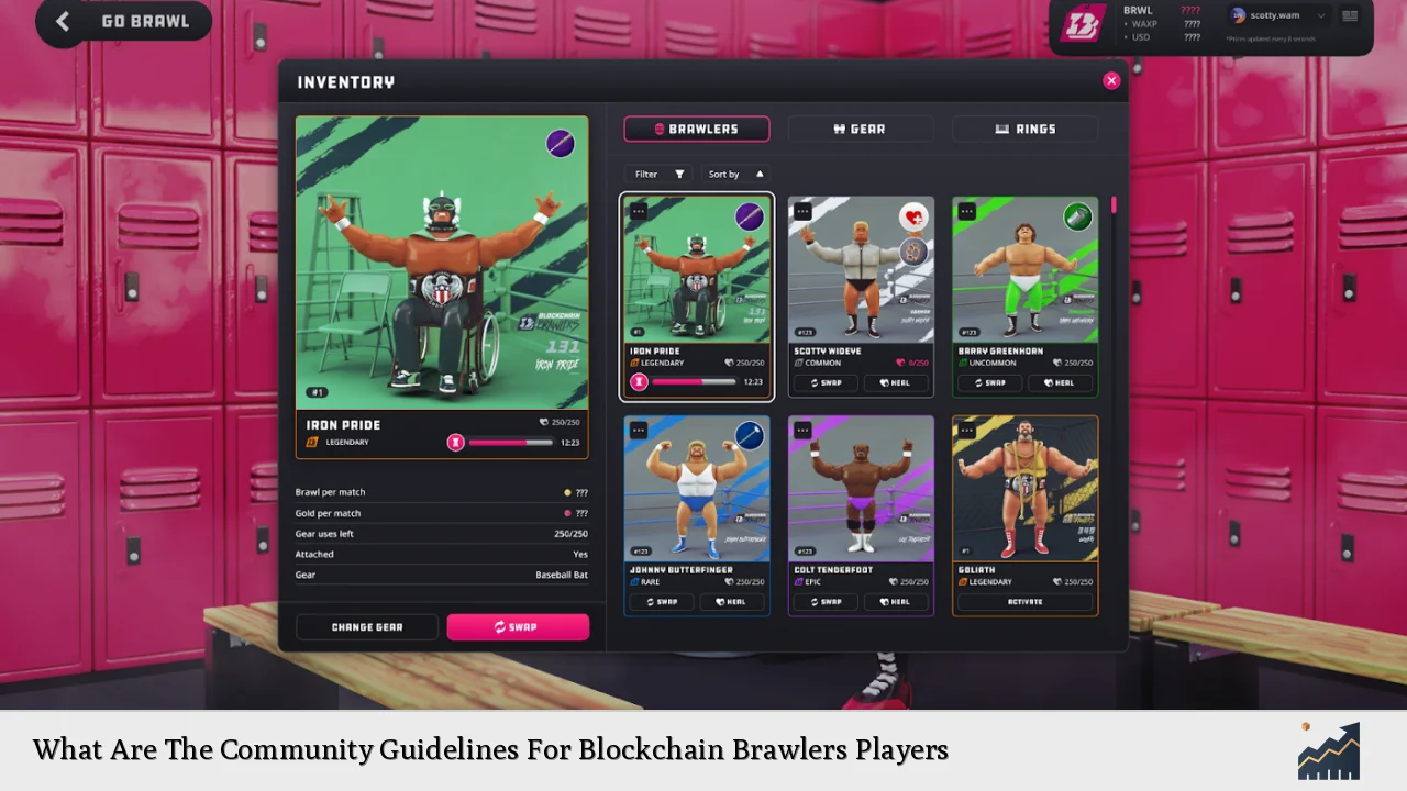 What Are The Community Guidelines For Blockchain Brawlers Players