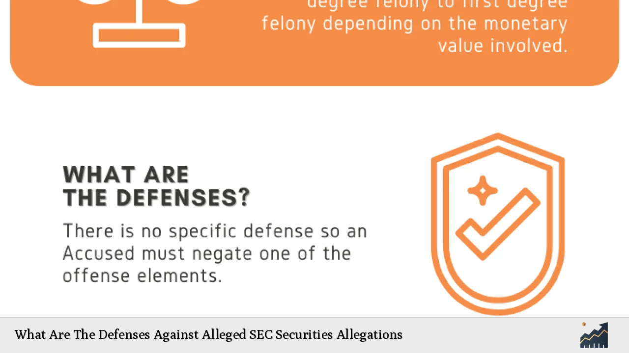 What Are The Defenses Against Alleged SEC Securities Allegations