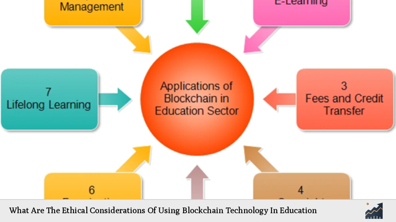 What Are The Ethical Considerations Of Using Blockchain Technology In Education