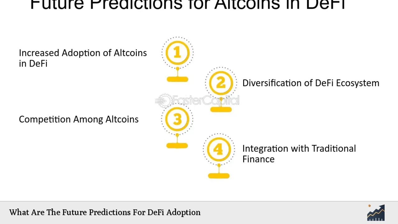 What Are The Future Predictions For DeFi Adoption