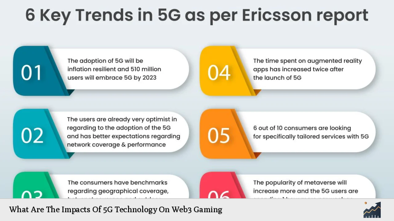 What Are The Impacts Of 5G Technology On Web3 Gaming