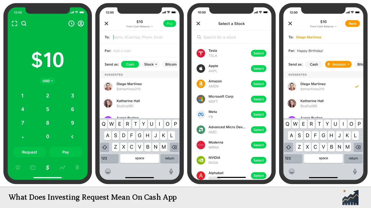 What Does Investing Request Mean On Cash App