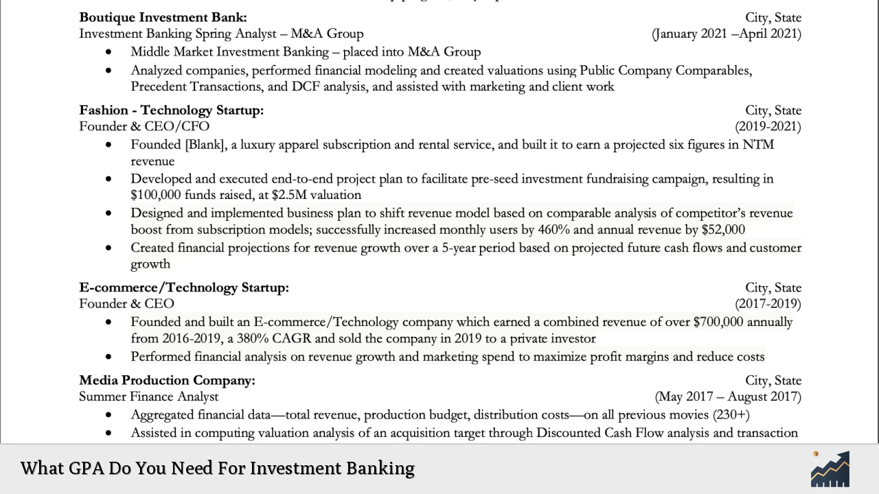 What GPA Do You Need For Investment Banking