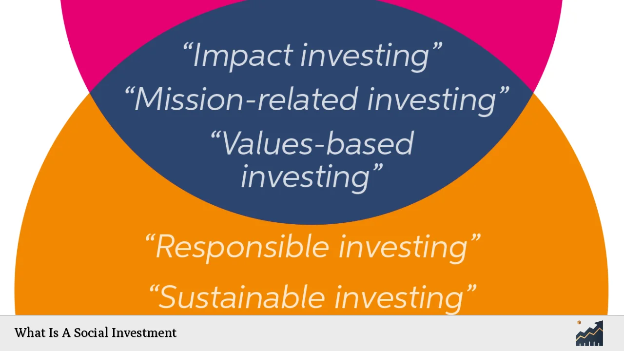 What Is A Social Investment