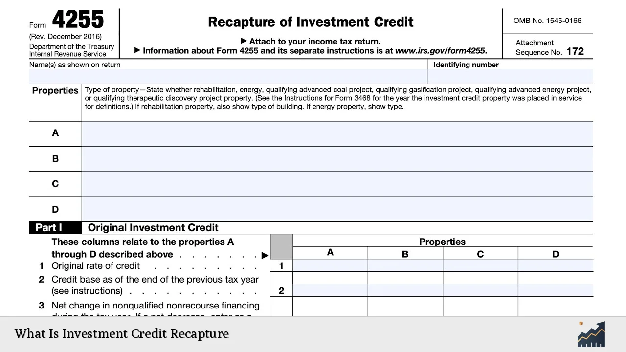 What Is Investment Credit Recapture