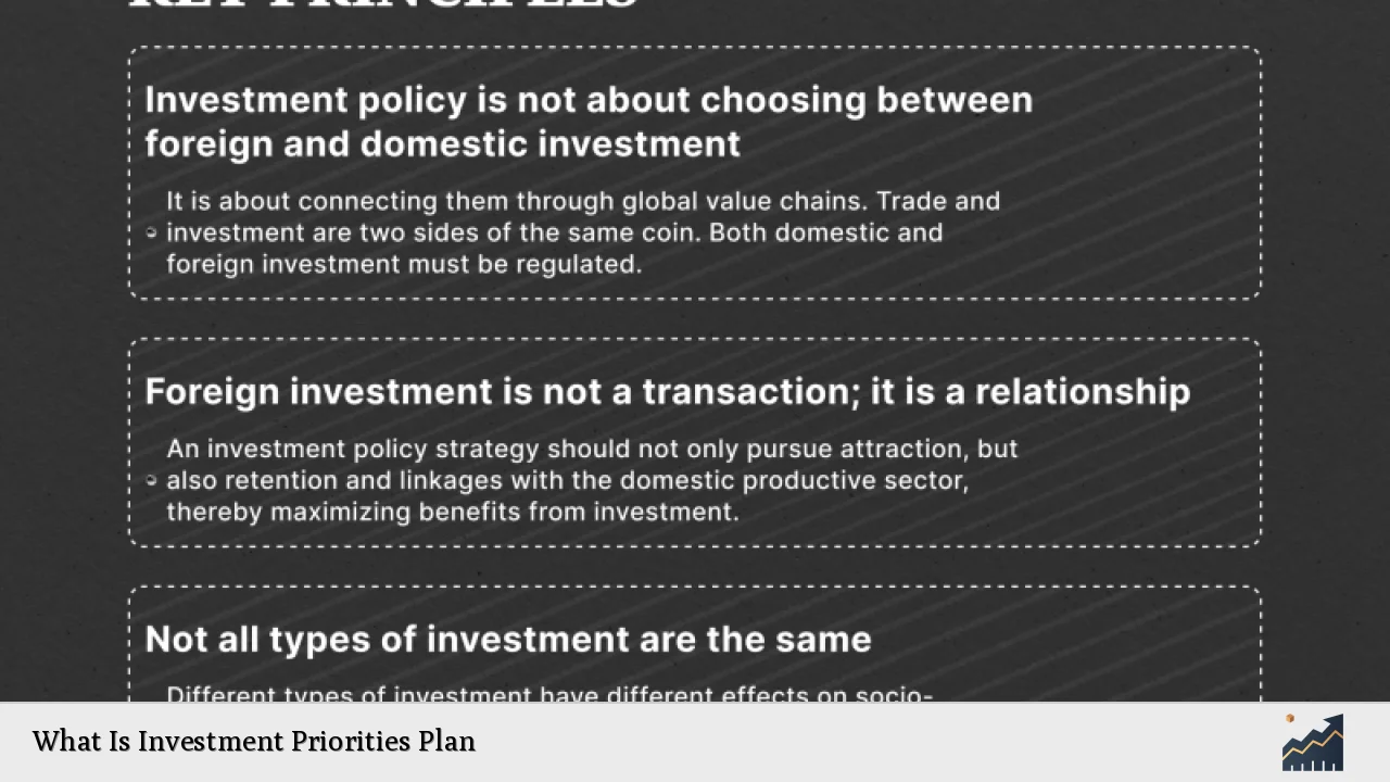 What Is Investment Priorities Plan