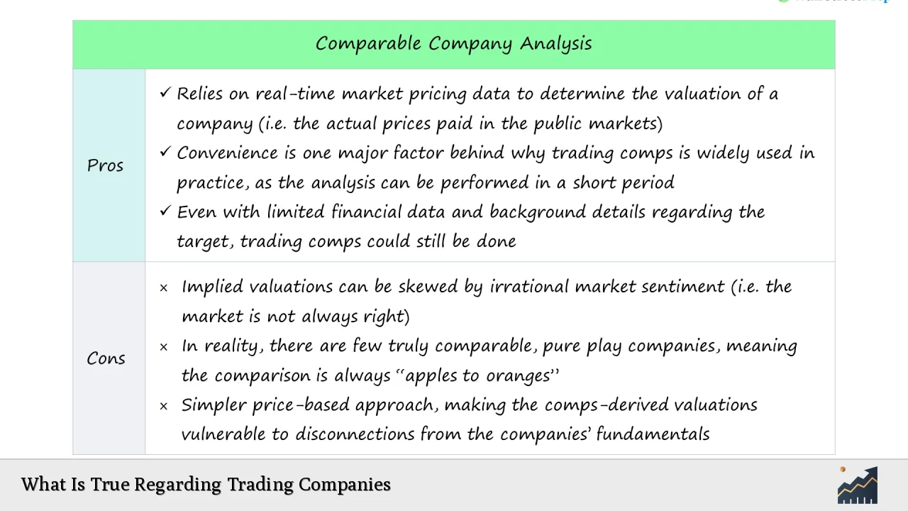 What Is True Regarding Trading Companies