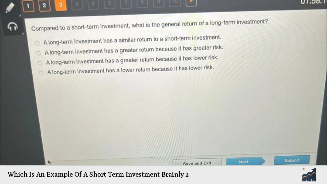 Which Is An Example Of A Short Term Investment Brainly 2