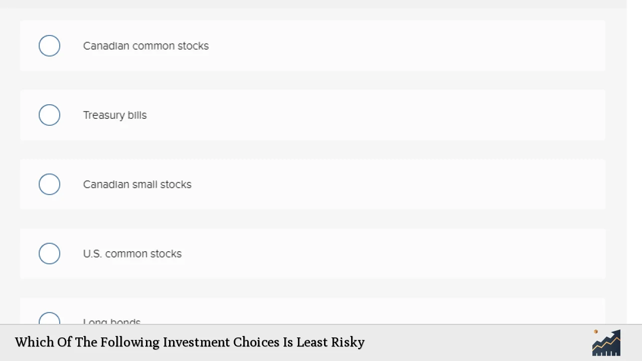 Which Of The Following Investment Choices Is Least Risky