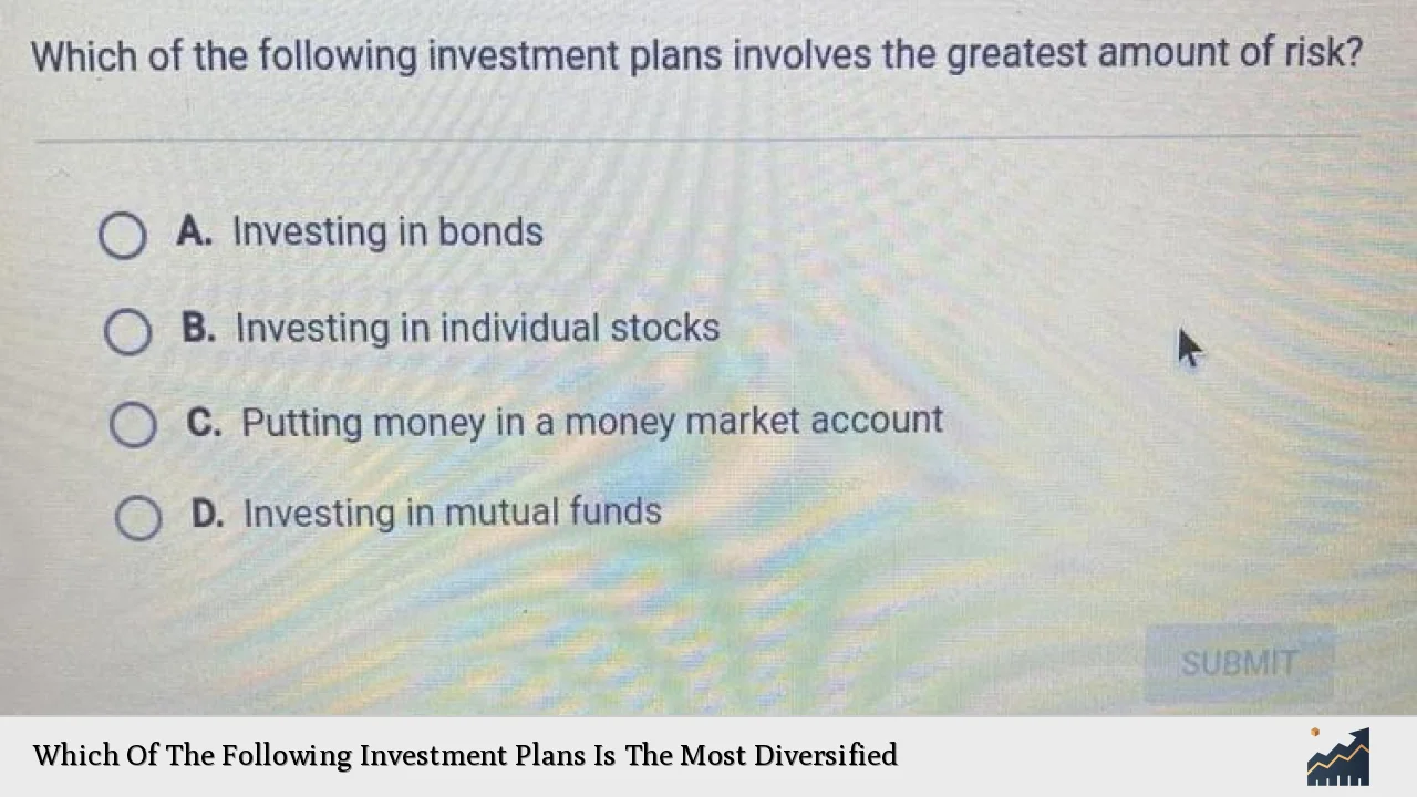 Which Of The Following Investment Plans Is The Most Diversified