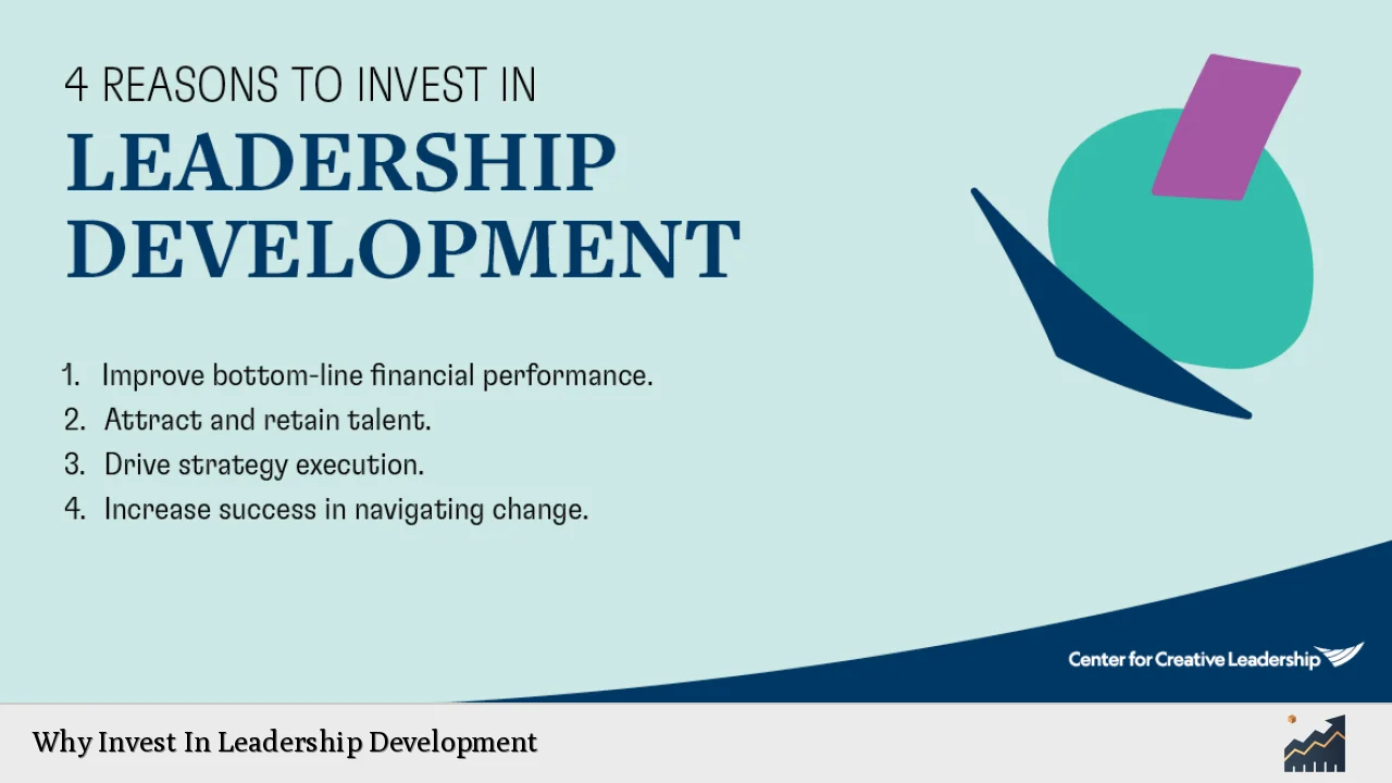 Why Invest In Leadership Development