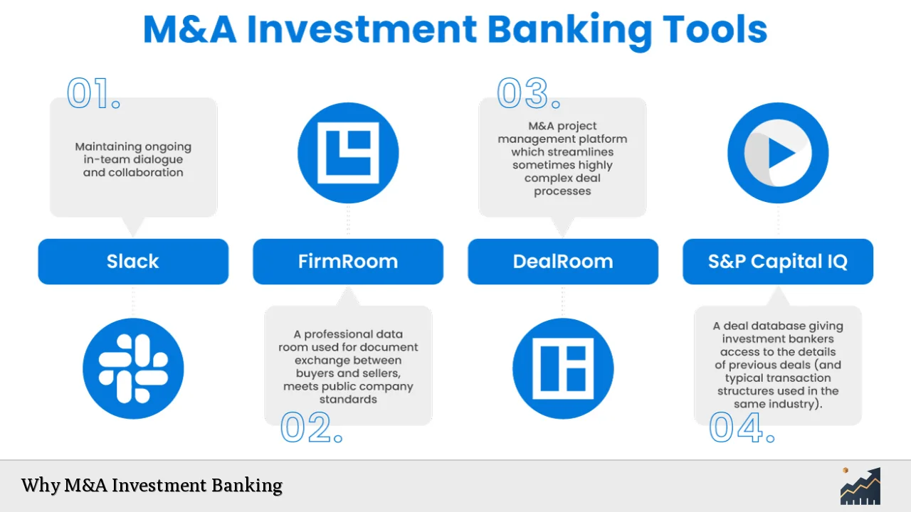 Why M&A Investment Banking