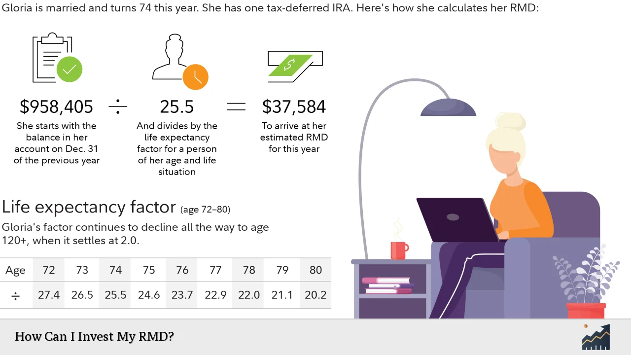 How Can I Invest My RMD?