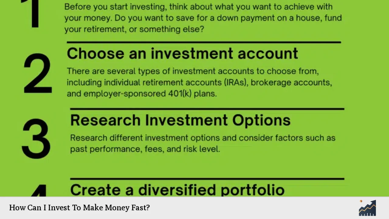 How Can I Invest To Make Money Fast?