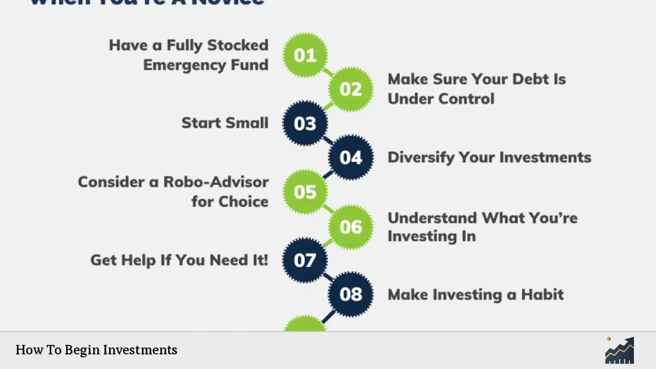 How To Begin Investments