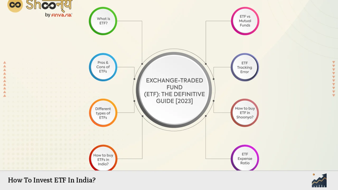 How To Invest ETF In India?