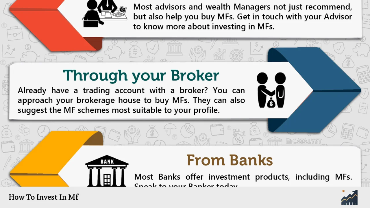 How To Invest In Mf