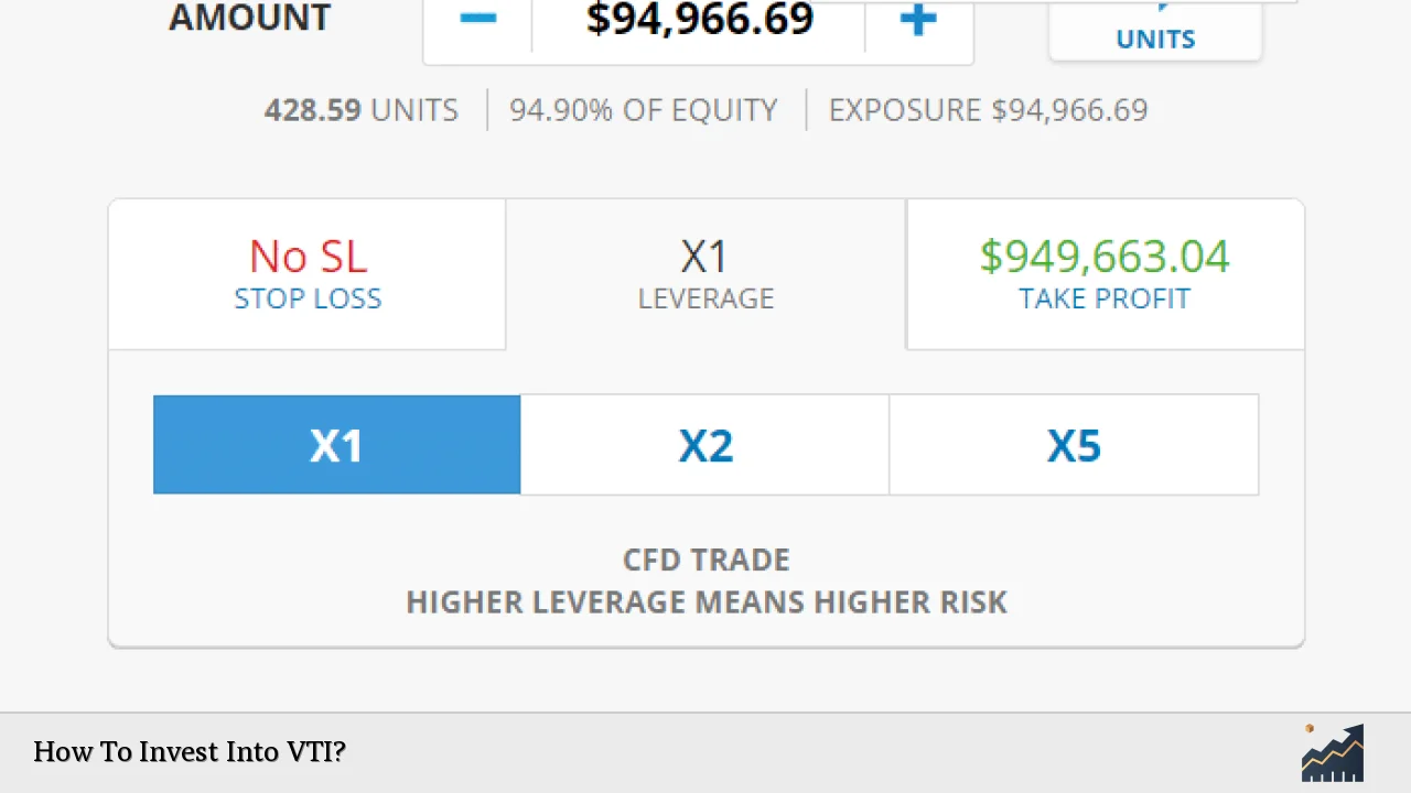 How To Invest Into VTI?