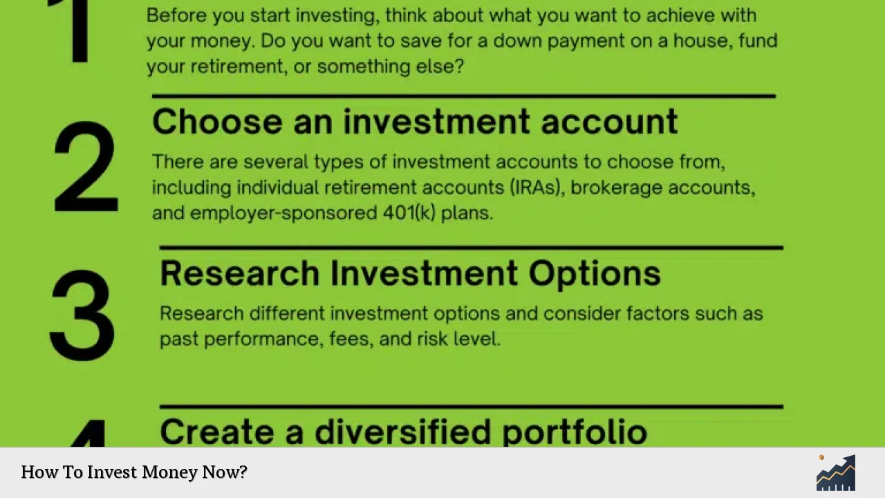 How To Invest Money Now?