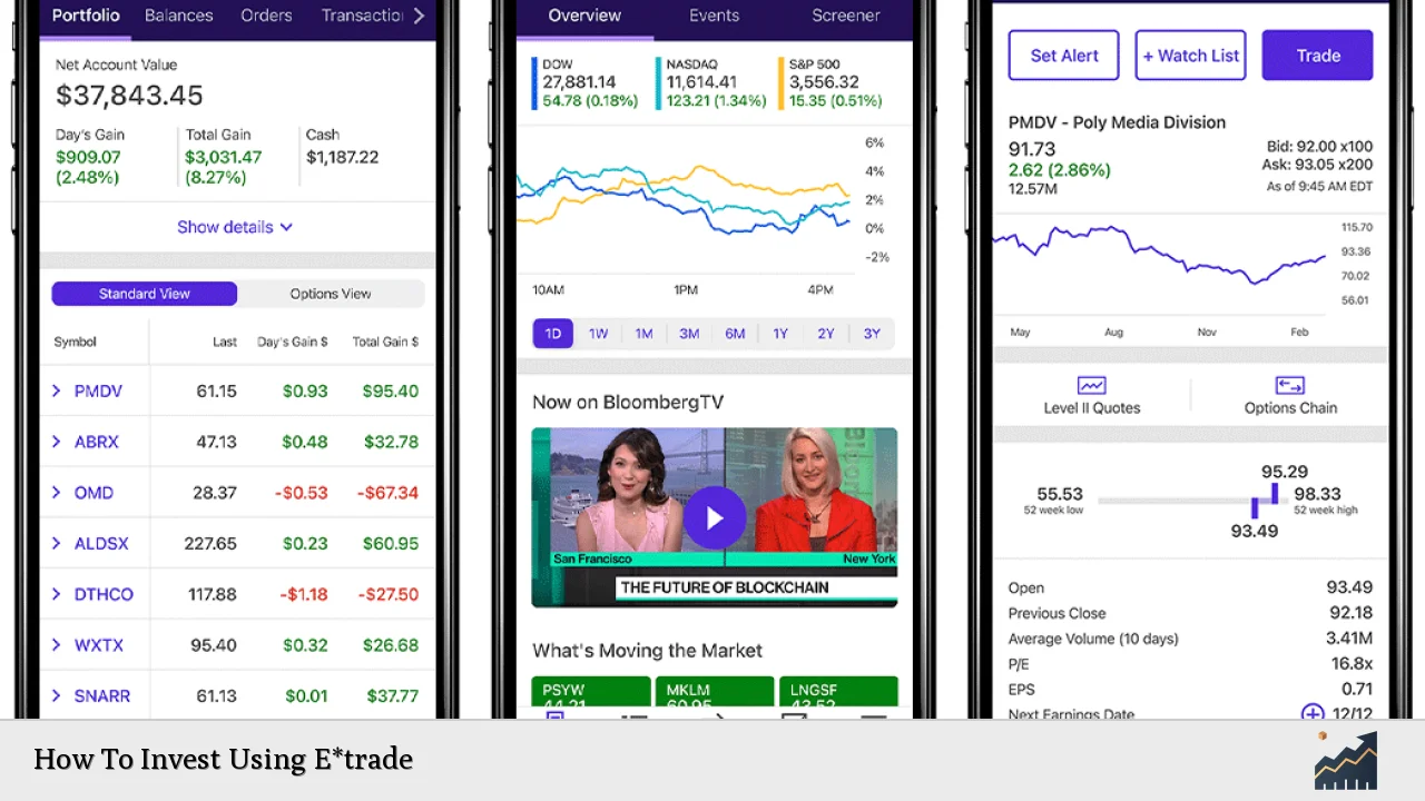 How To Invest Using E*trade