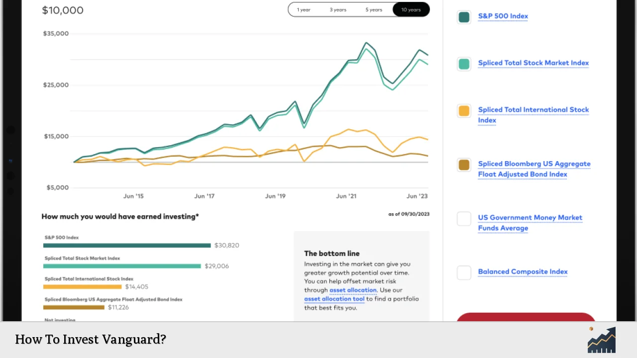 How To Invest Vanguard?