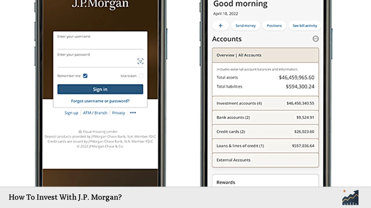 How To Invest With J.P. Morgan?