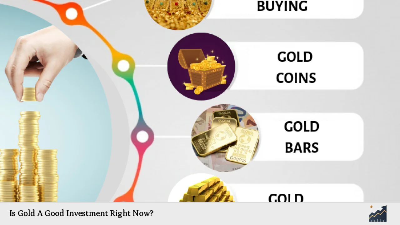 Is Gold A Good Investment Right Now?