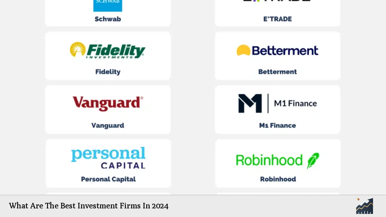 What Are The Best Investment Firms In 2024