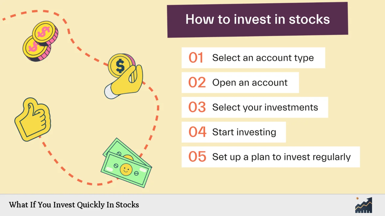 What If You Invest Quickly In Stocks