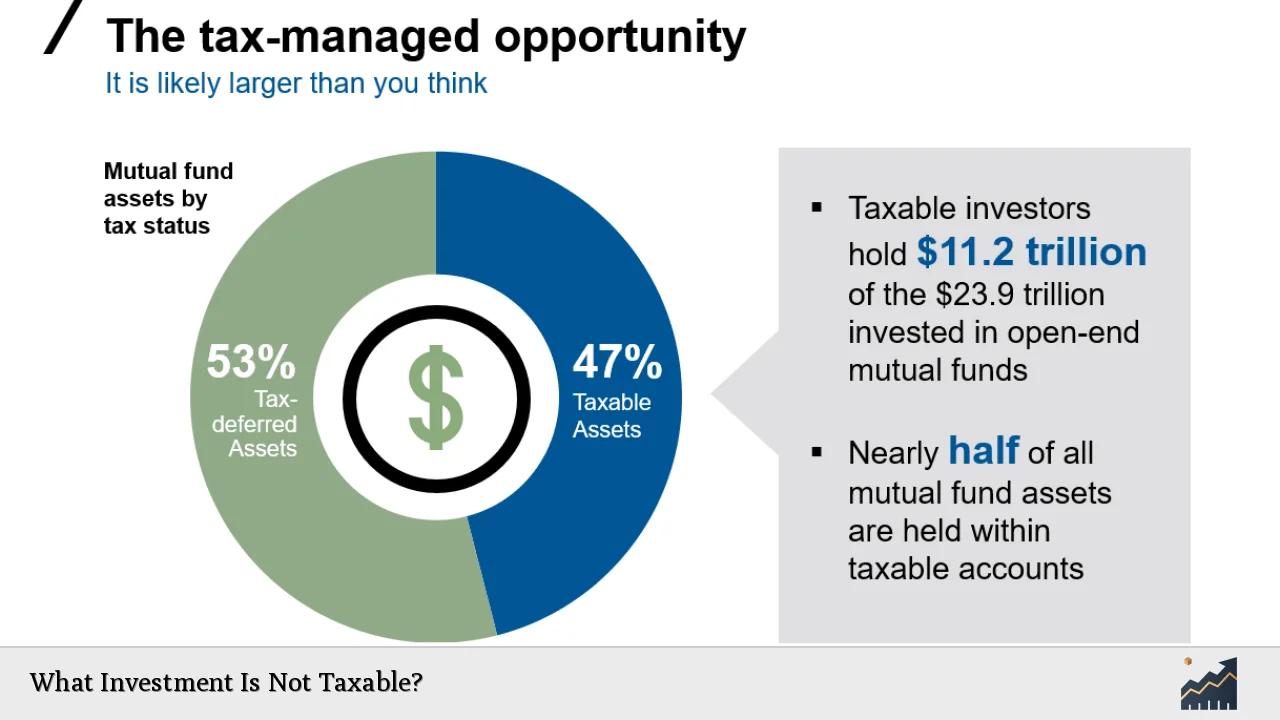 What Investment Is Not Taxable?