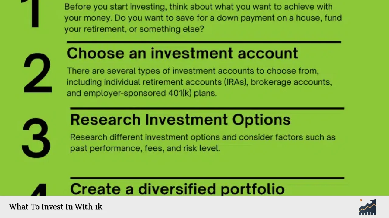 What To Invest In With 1k