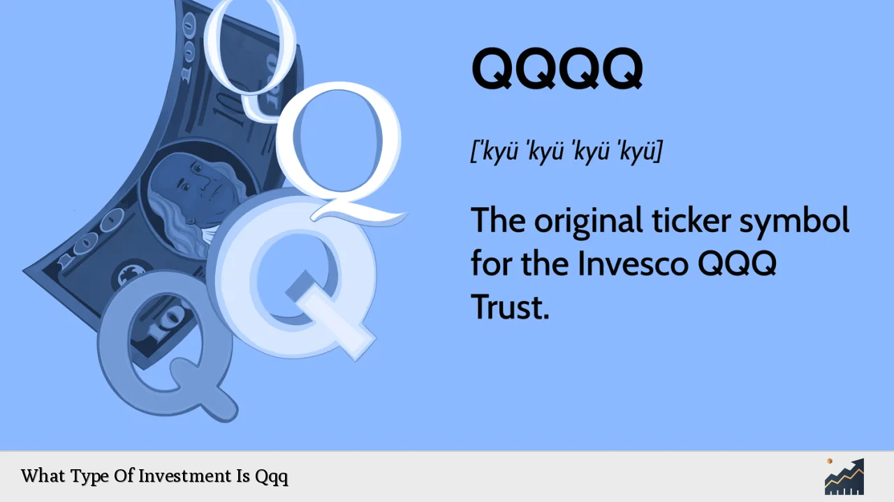 What Type Of Investment Is Qqq