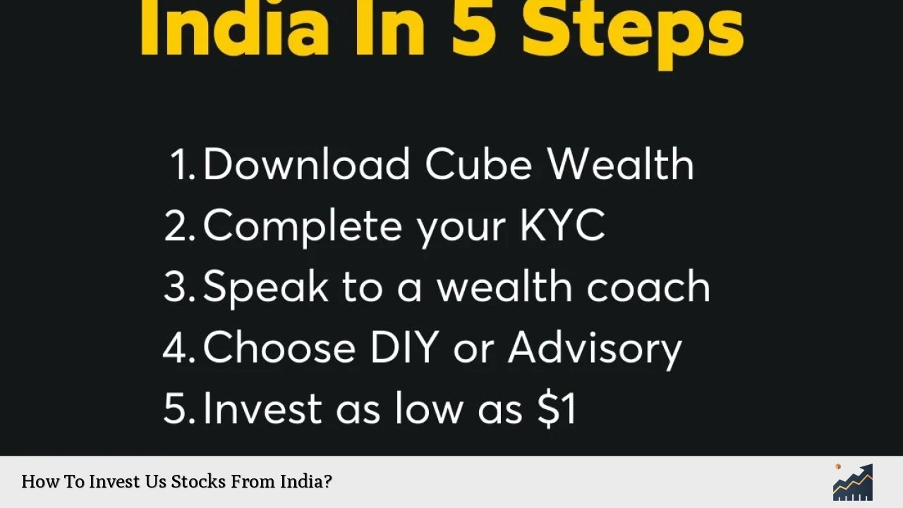 How To Invest Us Stocks From India?