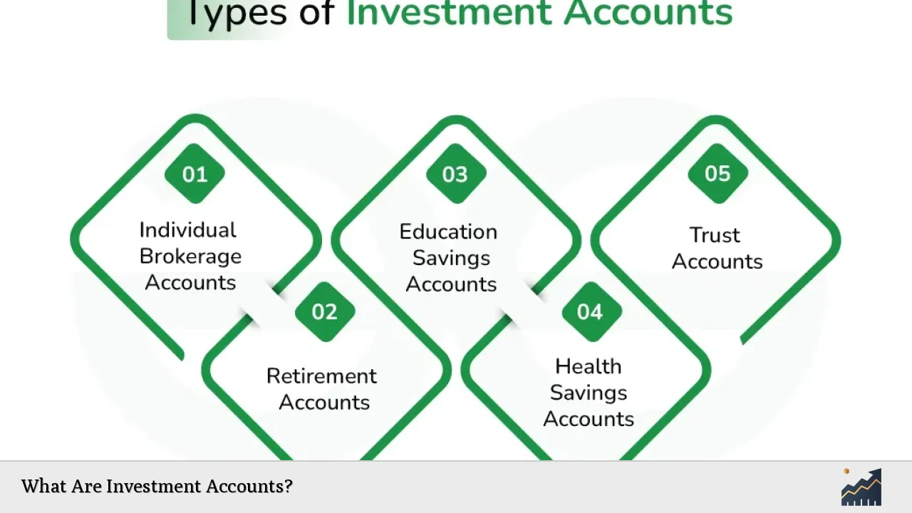 What Are Investment Accounts?