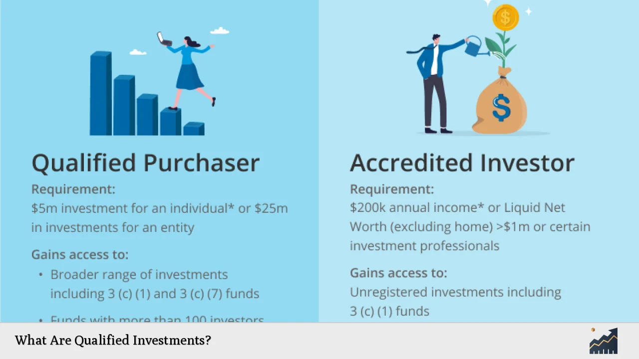 What Are Qualified Investments?