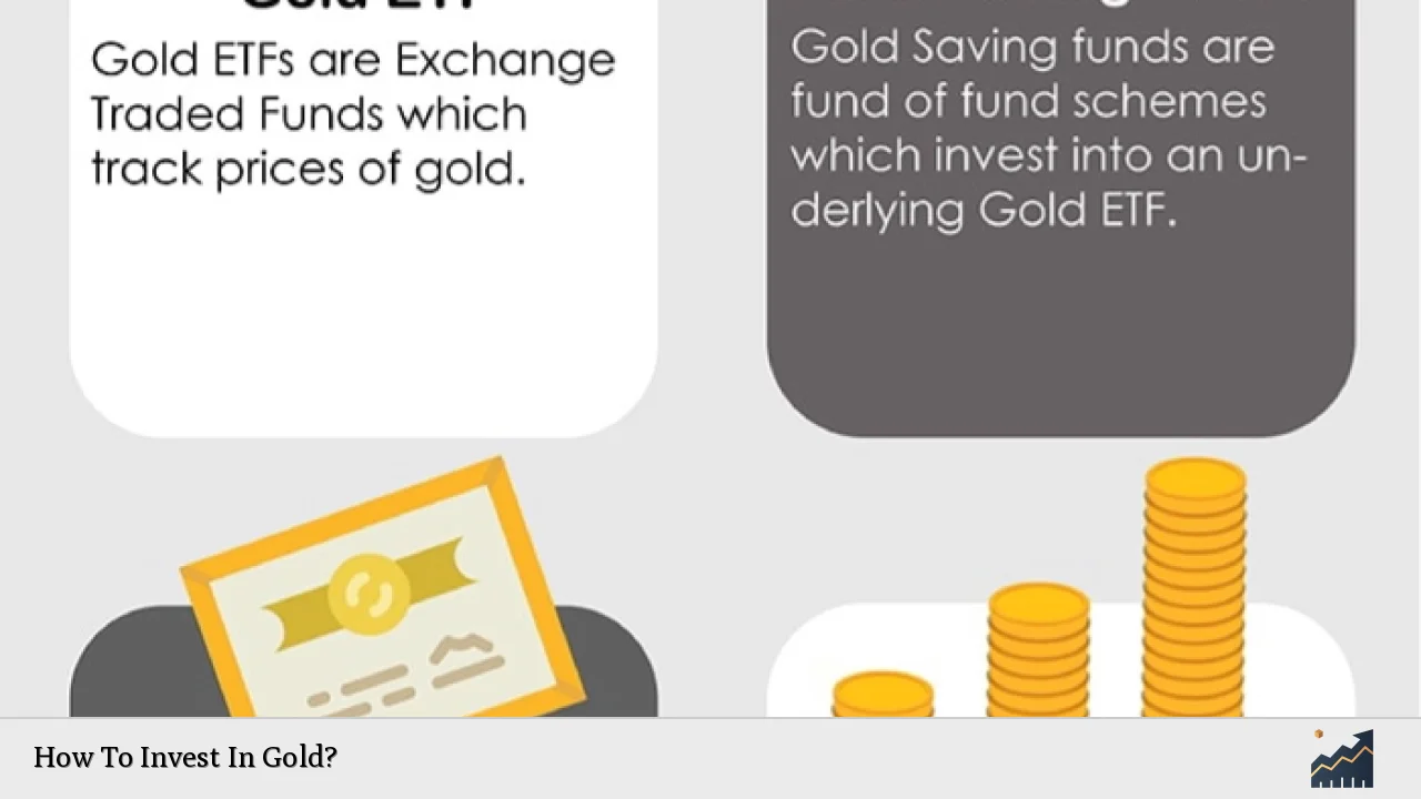 How To Invest In Gold?